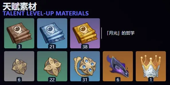 原神材料