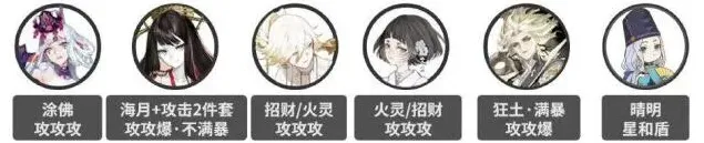 阴阳师阵容搭配