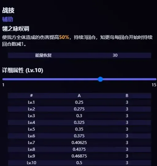崩坏星穹铁道铁道