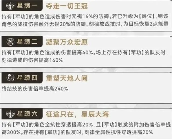 崩坏星穹铁道刻律