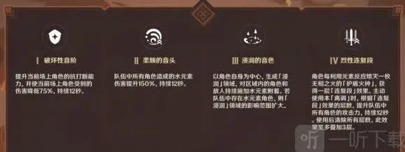原神交响诗