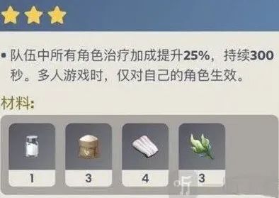 原神流浪者
