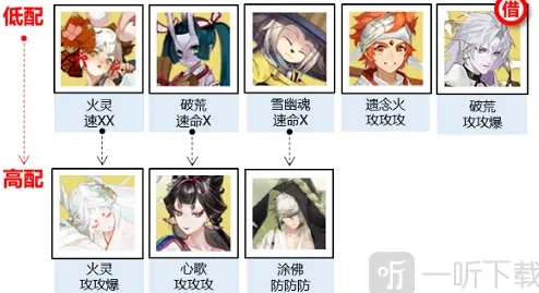 阴阳师阵容搭配