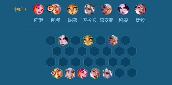 金铲铲之战最强阵容