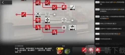 明日方舟关隘