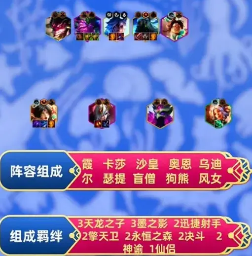 军团之战