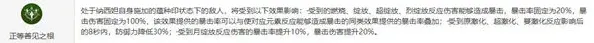 原神纳西