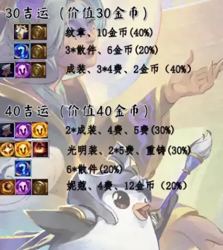 金铲铲之战是什么
