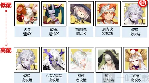 阴阳师如何搭配