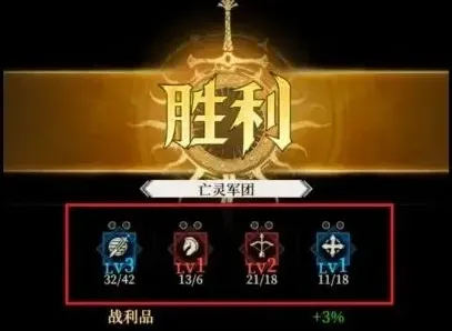 军团编年史