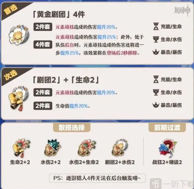 原神芙宁娜