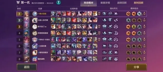金铲铲之战金铲铲