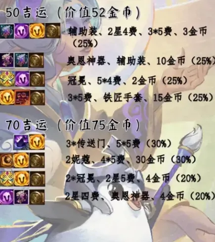 金铲铲之战之战