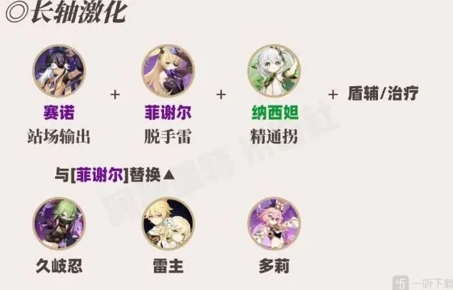 原神攻略大全