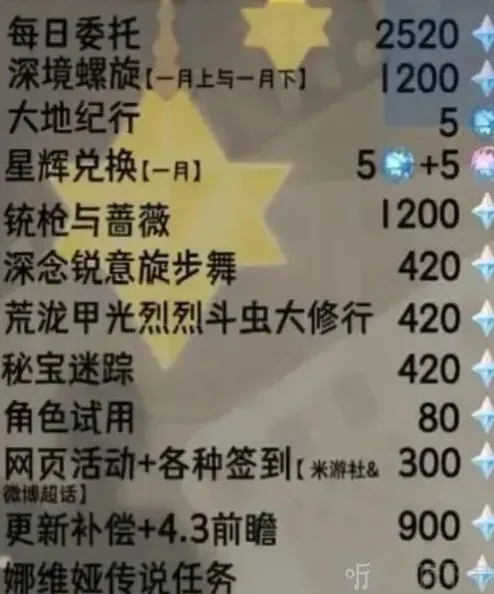 原神版本