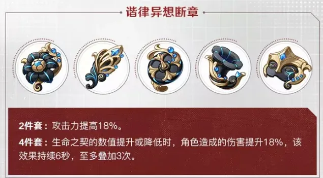 原神思路