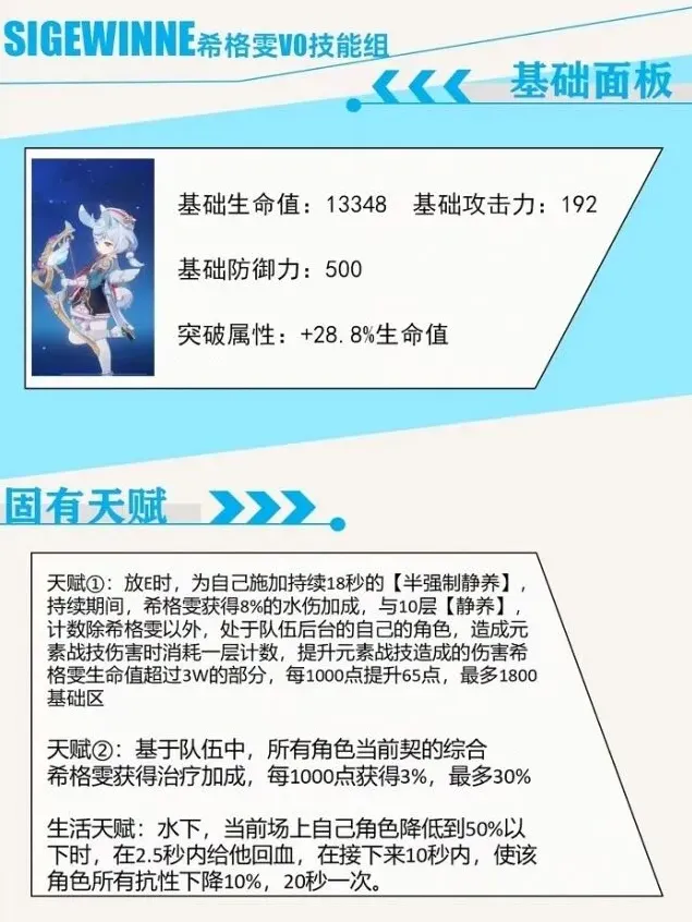 原神希格