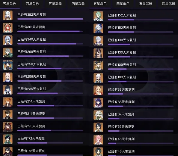 原神卡池