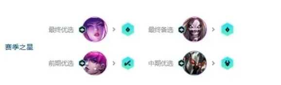 金铲铲之战阿卡丽