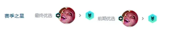 金铲铲之战金克丝