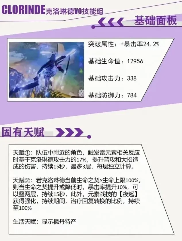 原神版本