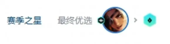金铲铲之战阵容