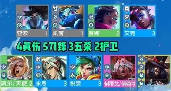 金铲铲之战阵容