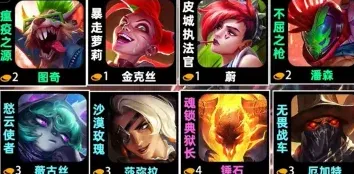 金铲铲之战阵容