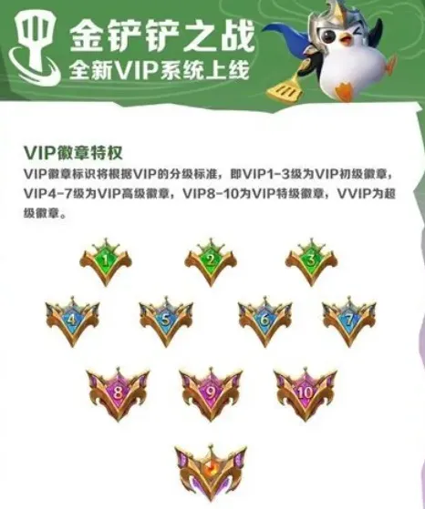 金铲铲之战关闭VIP显示方法介绍
