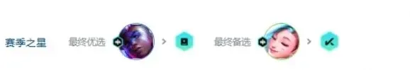 金铲铲之战芬妮