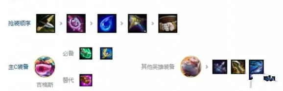 金铲铲之战之战