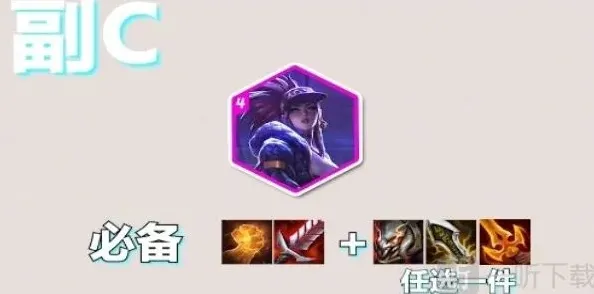金铲铲之战阵容搭配
