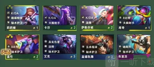 金铲铲之战阵容
