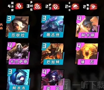 金铲铲之战阵容