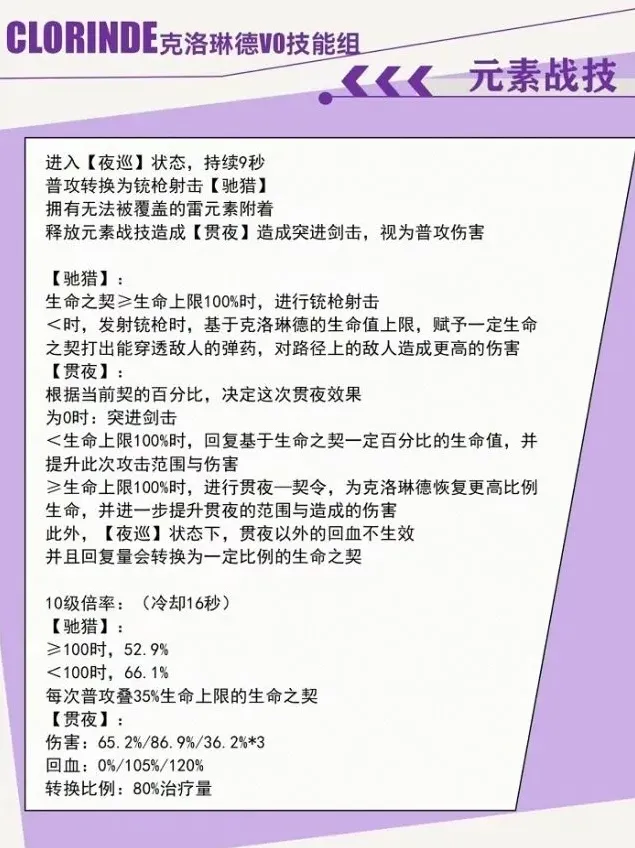 原神爆料