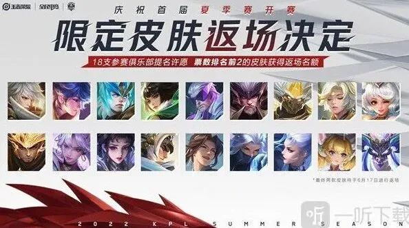 王者荣耀皮肤返场