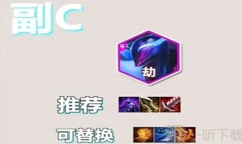 金铲铲之战阵容