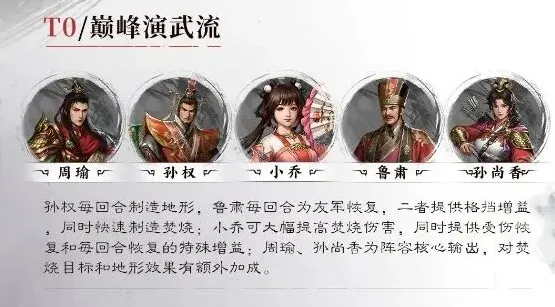 三国志周瑜