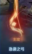 王者荣耀一览