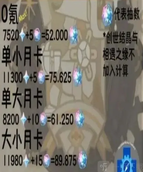 原神原石