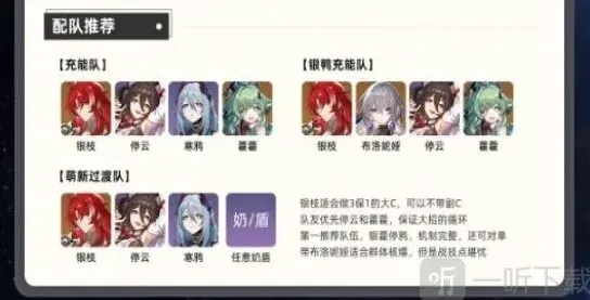崩坏星穹铁道怎么养