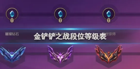 金铲铲之战段位等级表详解