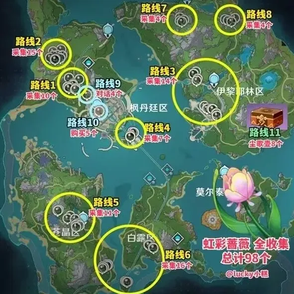 原神阿蕾