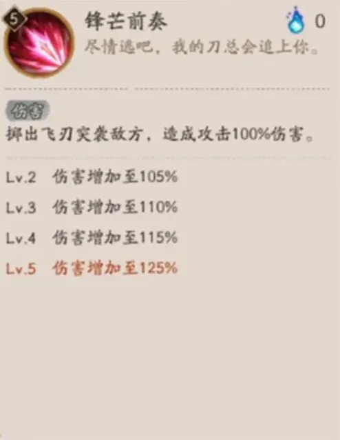 阴阳师猎刃