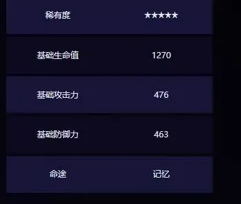 崩坏星穹铁道铁道