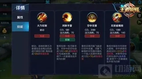 王者荣耀解析