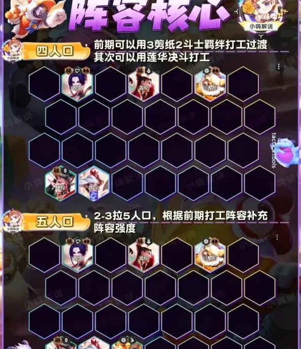 金铲铲之战阵容