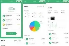 微信利与弊