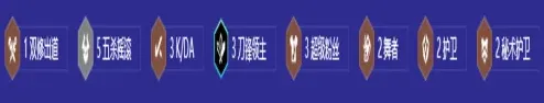 金铲铲之战金铲铲