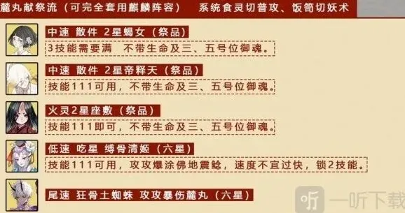 阴阳师最强阵容